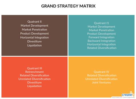 Gs strategies. Things To Know About Gs strategies. 